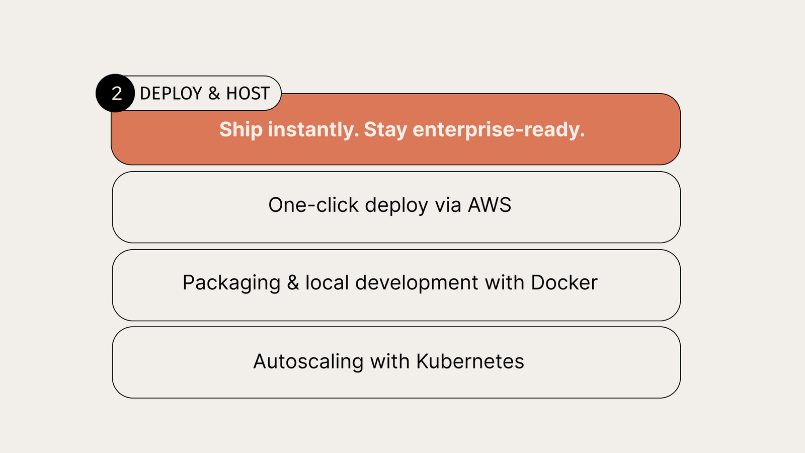 Deploy and Host feature