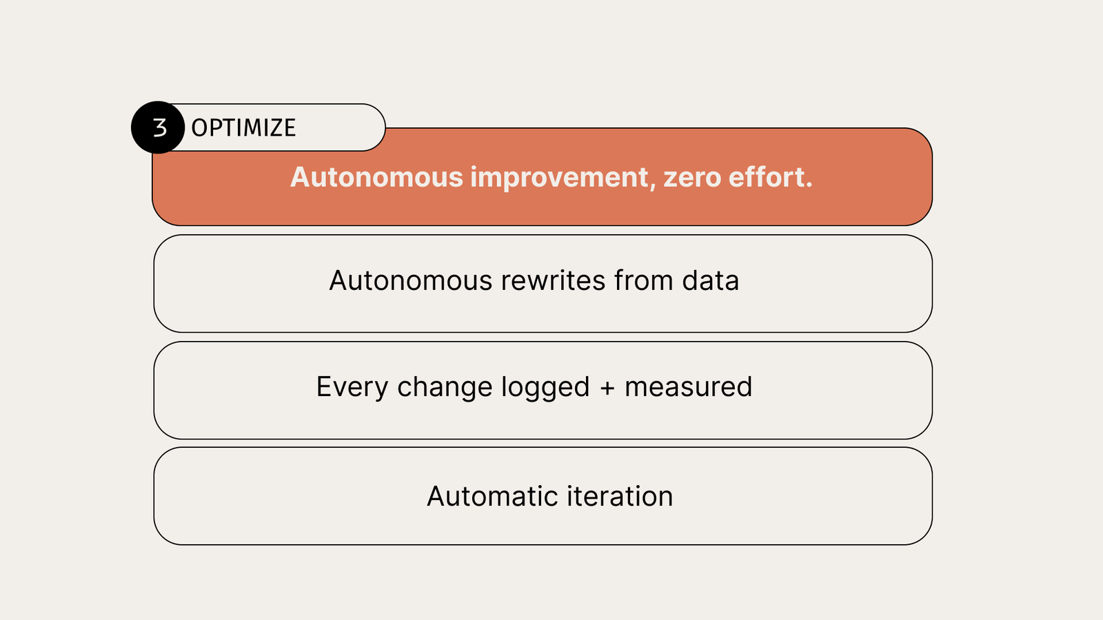 Optimize feature