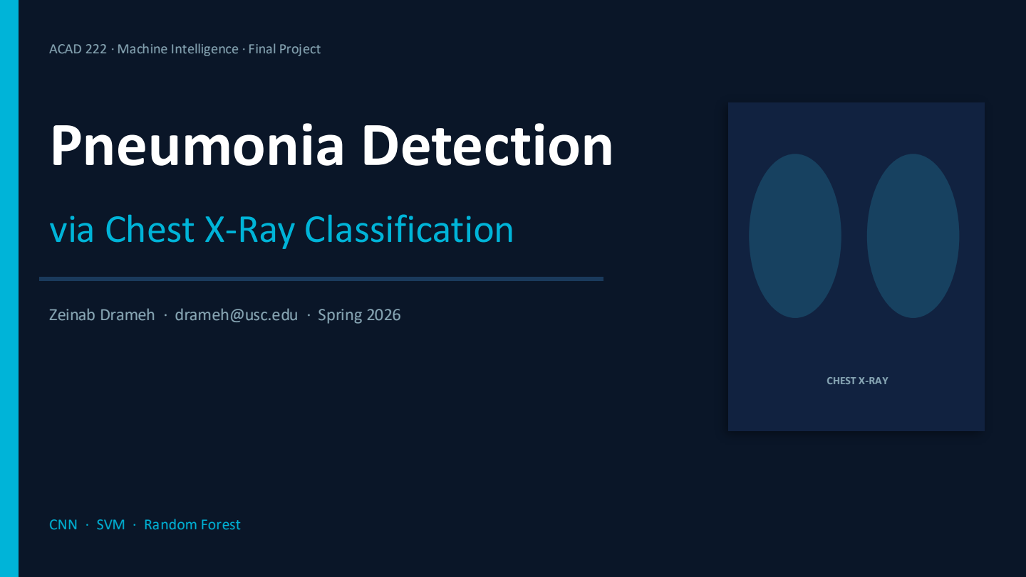 Pneumonia Detection